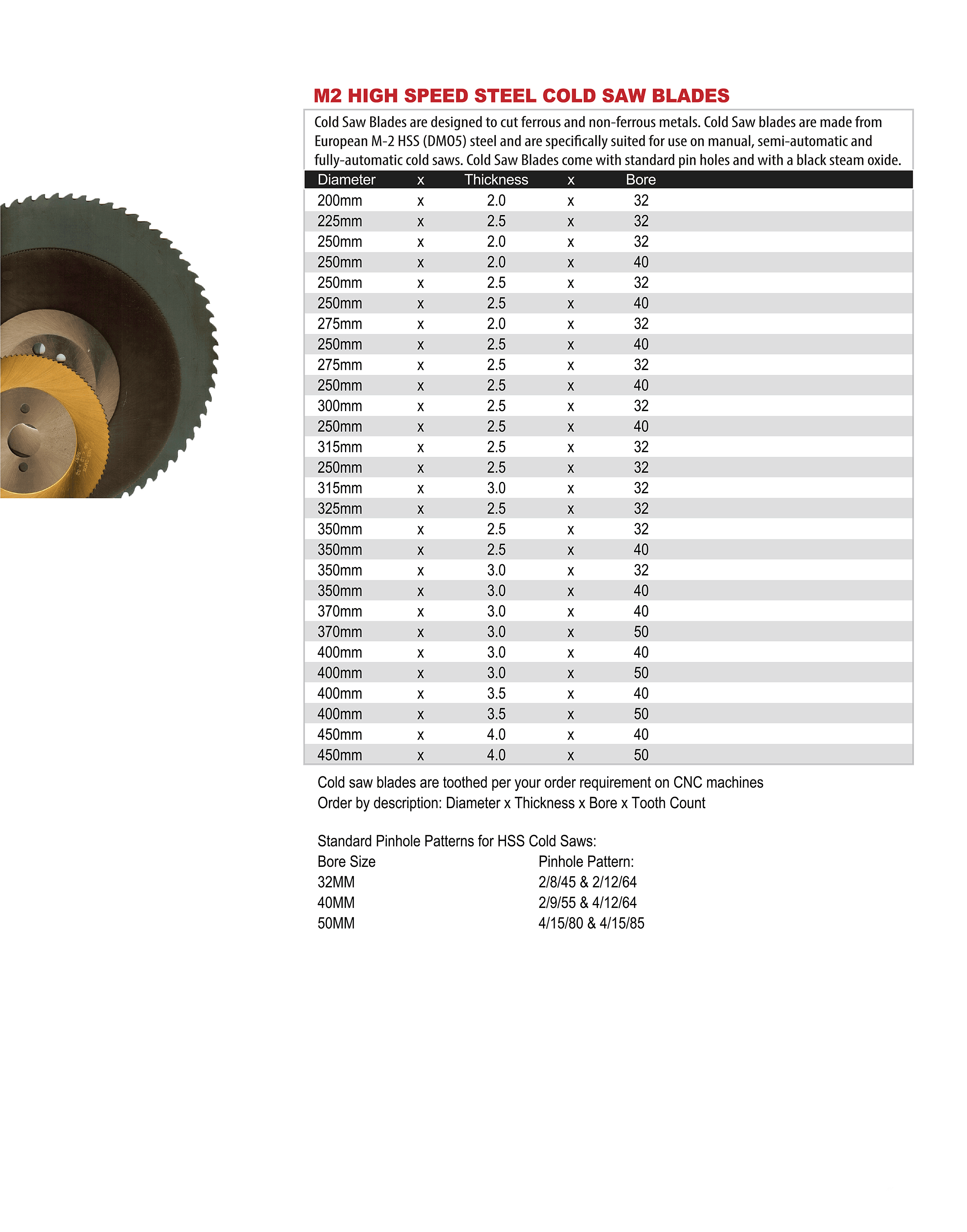 Cold Saw Blade Chart